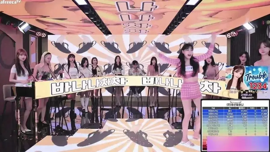 jinricp女团小黑屋完整版高清在线观看-韩国BJ舞团视频全集免费播放-爱奇艺无广告观看